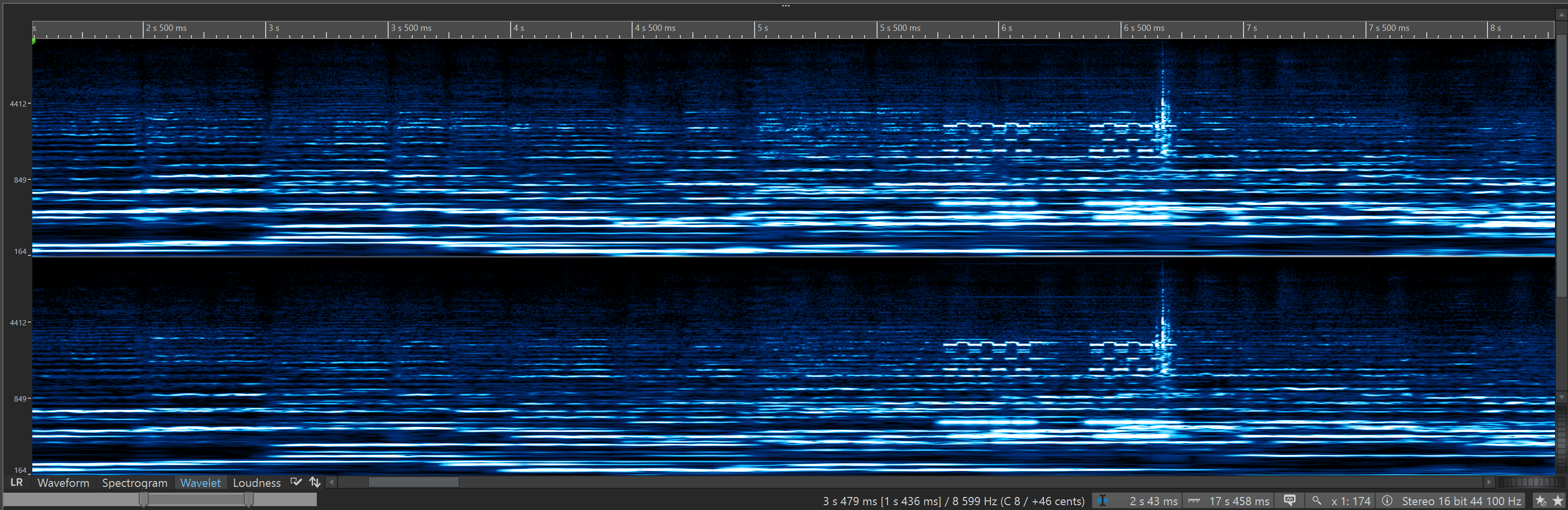 Close spectrum view Wavelet 1