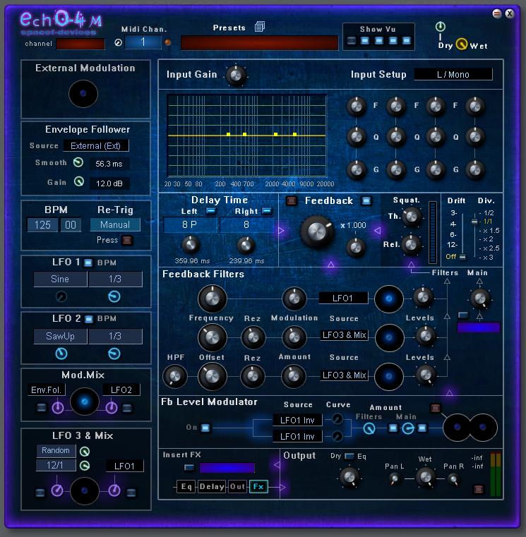 Sonic Core scope professionnel : Echo 4m