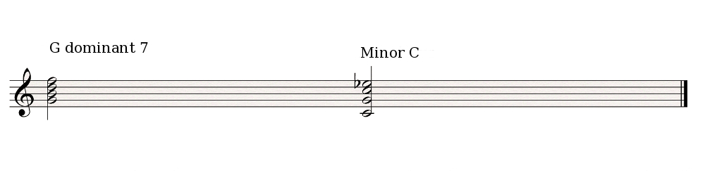 G7 Cminor