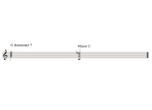 G7 Cminor