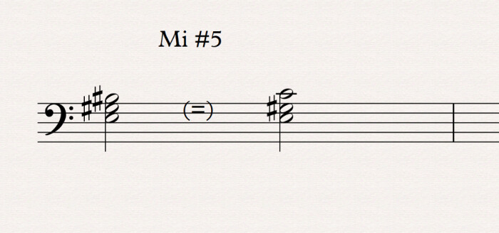 enharmonie enharmonie