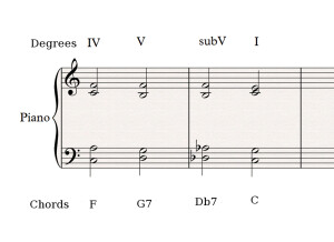 Indirect consonant resolutions