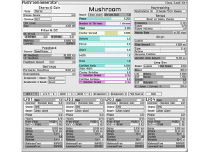 Soundemote Mushroom Generator