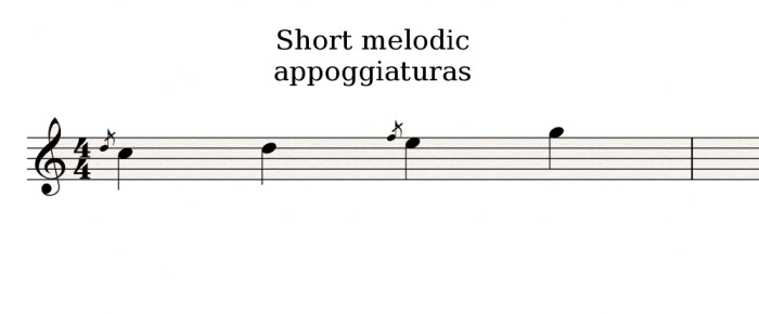 Short melodic appoggiatura