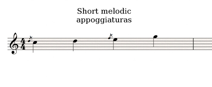 Short melodic appoggiatura Short melodic appoggiatura