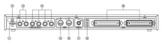 Yamaha CBX D3