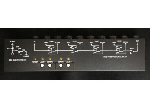 G-Lab MIDI 4X LOOP M4L (33880)