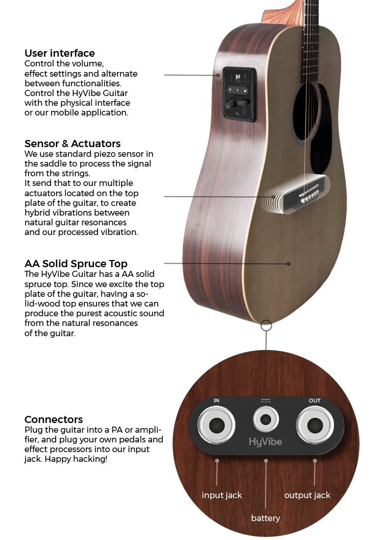 Capture d&rsquo;écran 2017 11 30 à 11.56.07