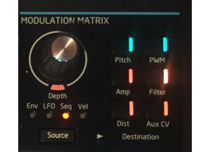 matrice de modulation