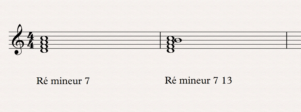 II mineur 7 13