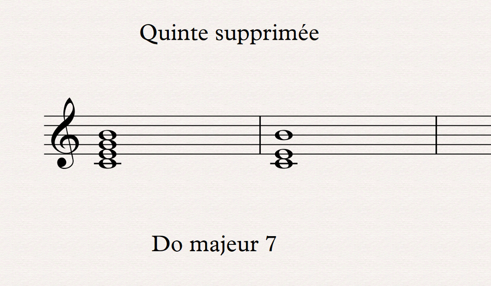 quinte supprim&eacute;e