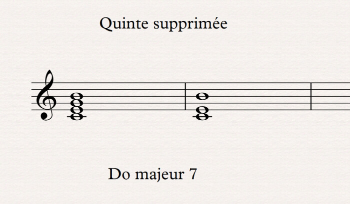 quinte supprimée quinte supprimée