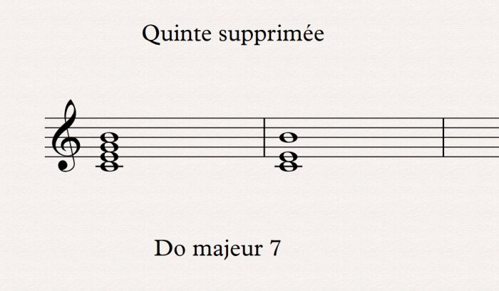 quinte supprimée quinte supprimée