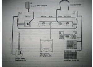Akai U400 RIFF-O-MATIC