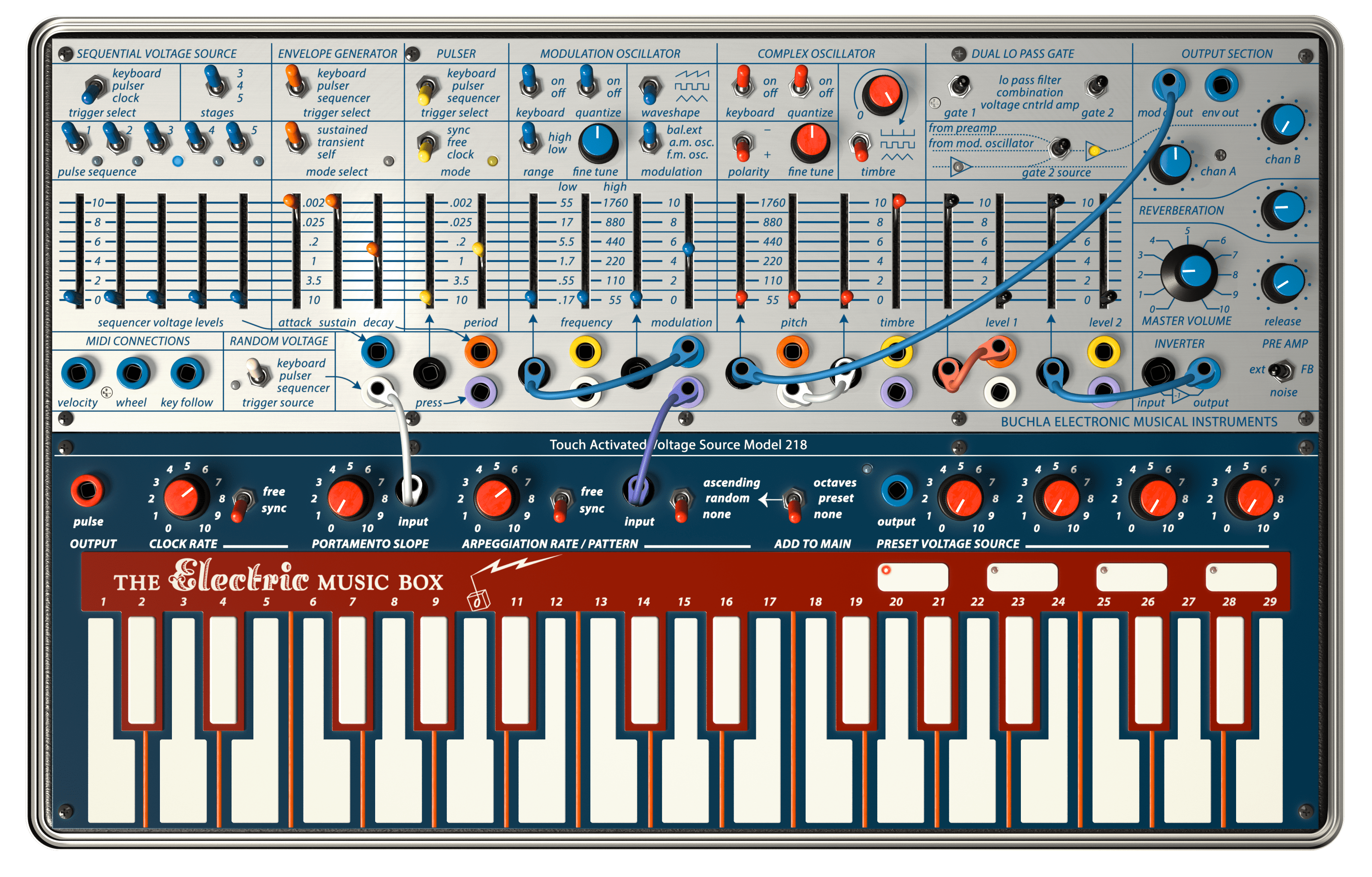 Buchla