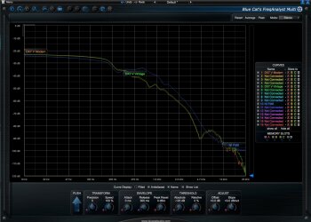 Arturia V Collection 6 : mesures Arturia V Collection 6 : mesures