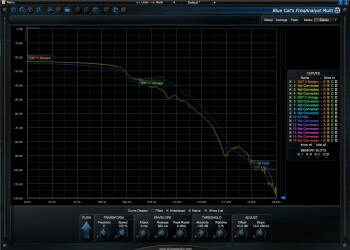 Arturia V Collection 6 : mesures Arturia V Collection 6 : mesures