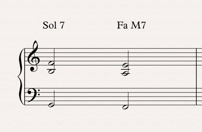 mouvement de un ton mouvement de un ton