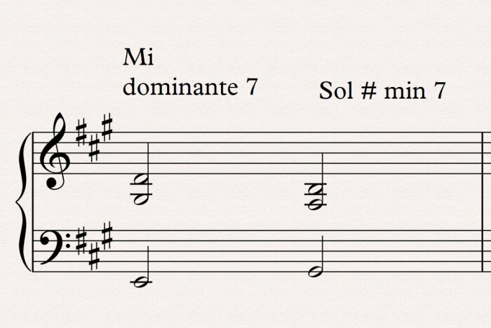 mouvement de tierce contraire mouvement de tierce contraire