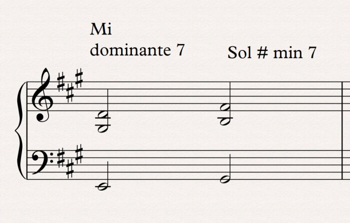 mouvement de tierce parallèle mouvement de tierce parallèle