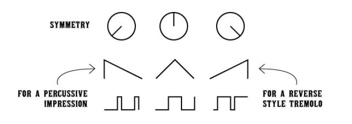 Thrilltone The Great Escape : THE GREAT ESCAPE SYMMETRY KNOB Thrilltone The Great Escape : THE GREAT ESCAPE SYMMETRY KNOB