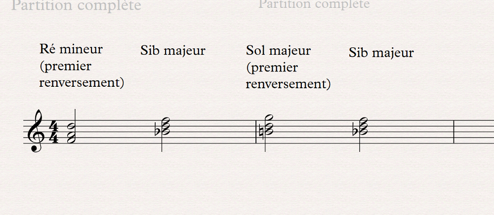 harmonisation renversement