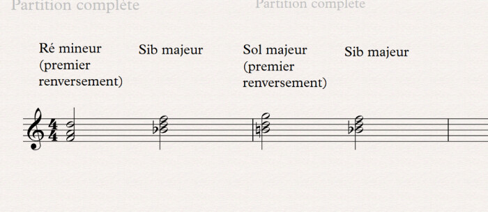 harmonisation renversement harmonisation renversement
