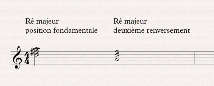 renversement renversement