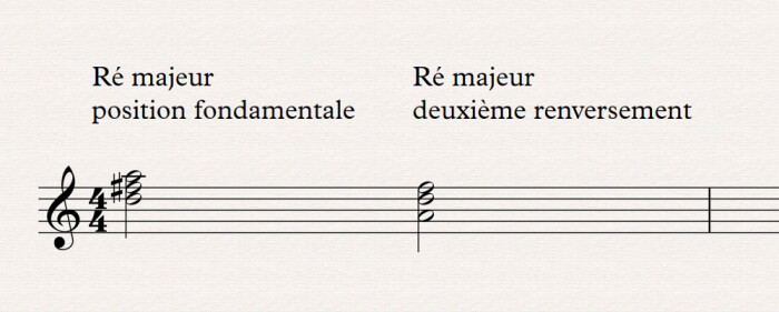 renversement renversement