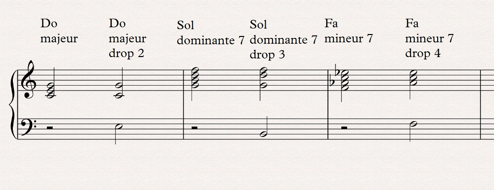 exemples de droppings