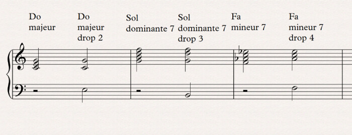 exemples de droppings exemples de droppings