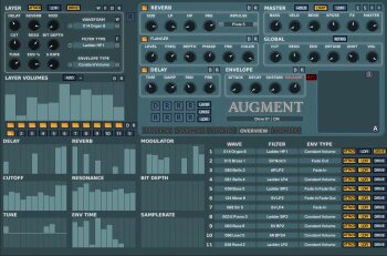 Augment Overview Augment Overview