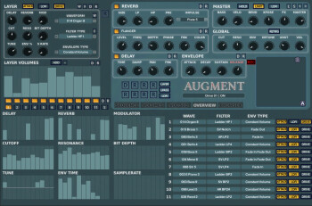 Augment Overview Augment Overview
