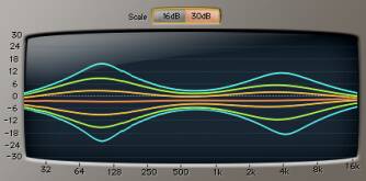 Oram Pro Audio 502