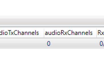 Tascam IF-CB/DM