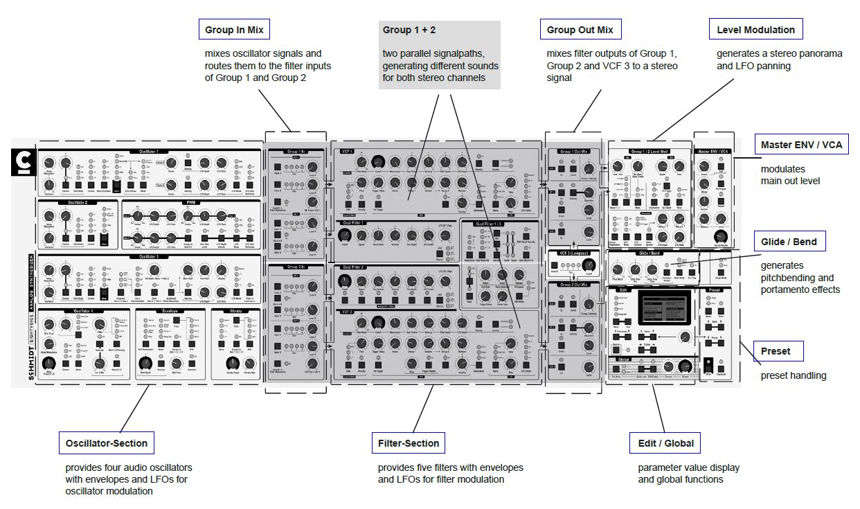 EV 2tof 30 Pannel.JPG