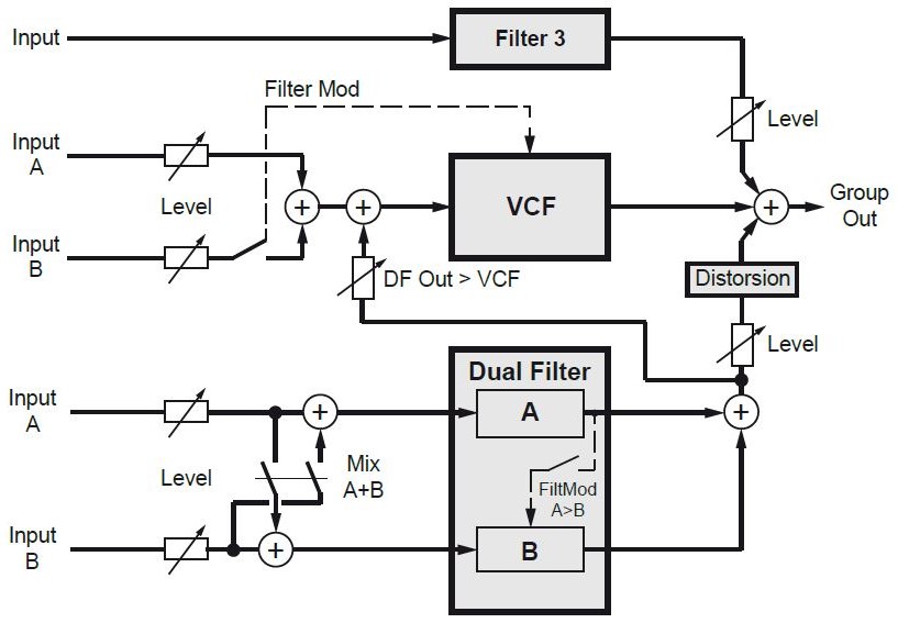 EV 2tof 33 Diag Filters.JPG
