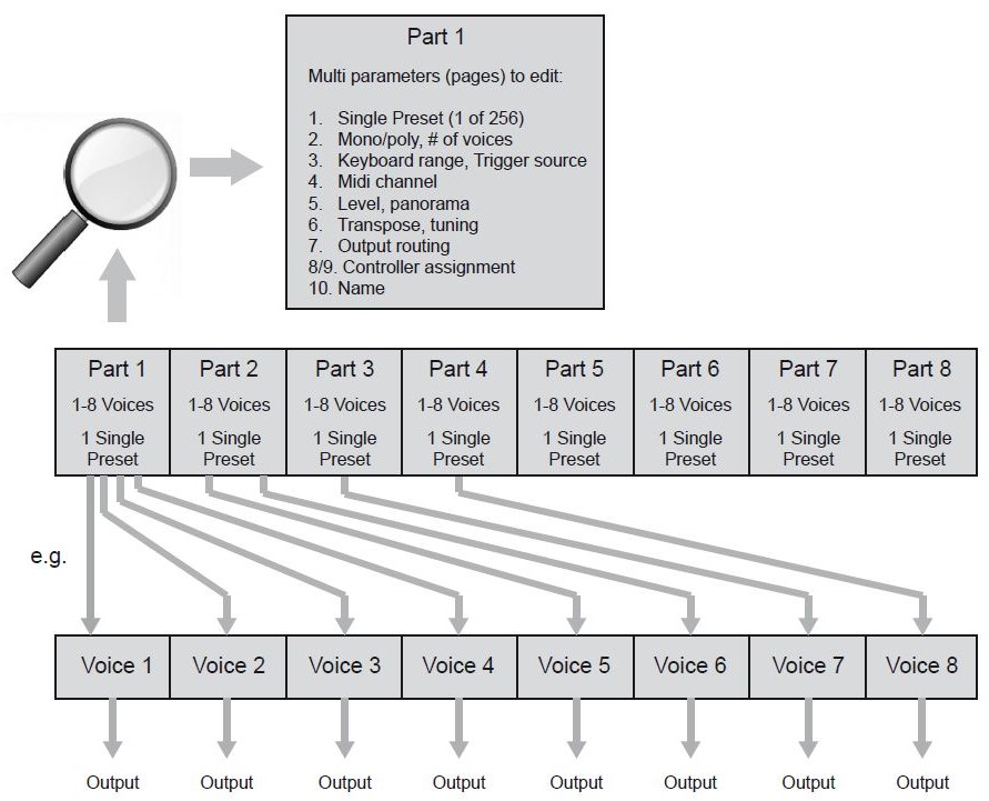 EV 2tof 35 Diag Multi.JPG