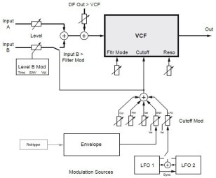EV 2tof 36 Diag VCF.JPG EV 2tof 36 Diag VCF.JPG