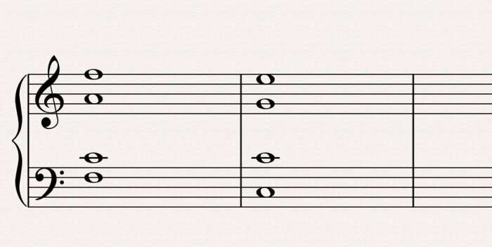 cadence plagale cadence plagale