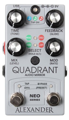 Quadrant Quadrant