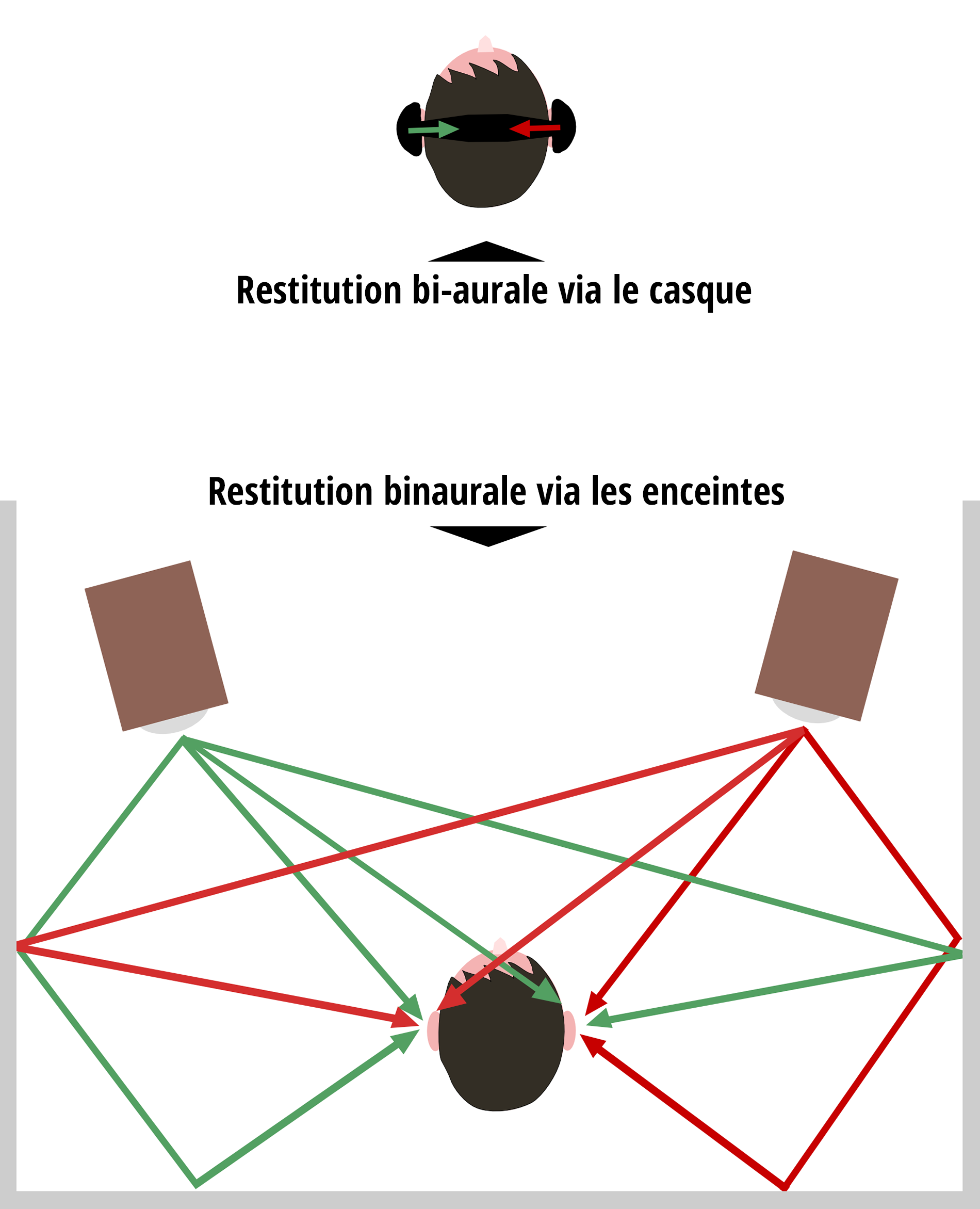 shemabiauralbinaural