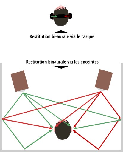 shemabiauralbinaural shemabiauralbinaural