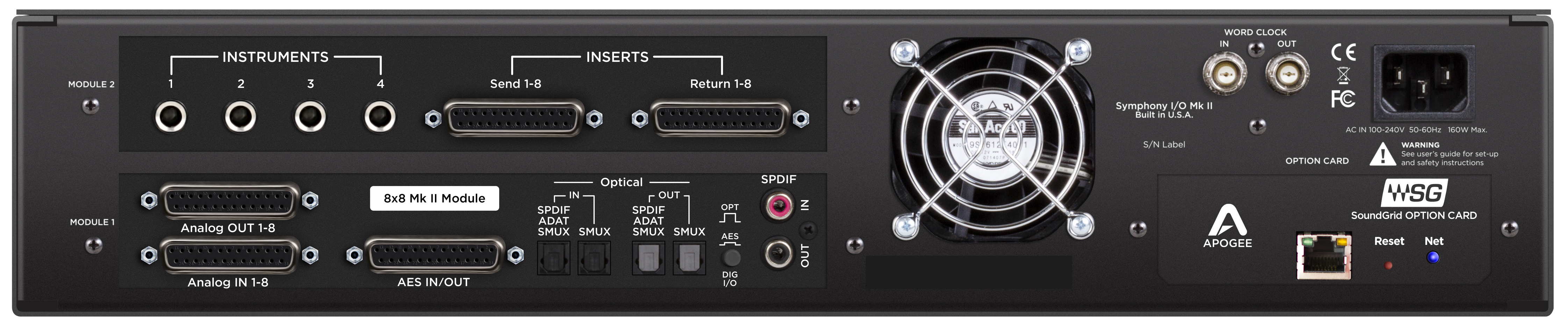 Apogee Symphony I/O Mk II SoundGrid 8&times;8+8MP : APOGEE SYMPHONY IO MkII 8X8+8MP SG REAR VIEW