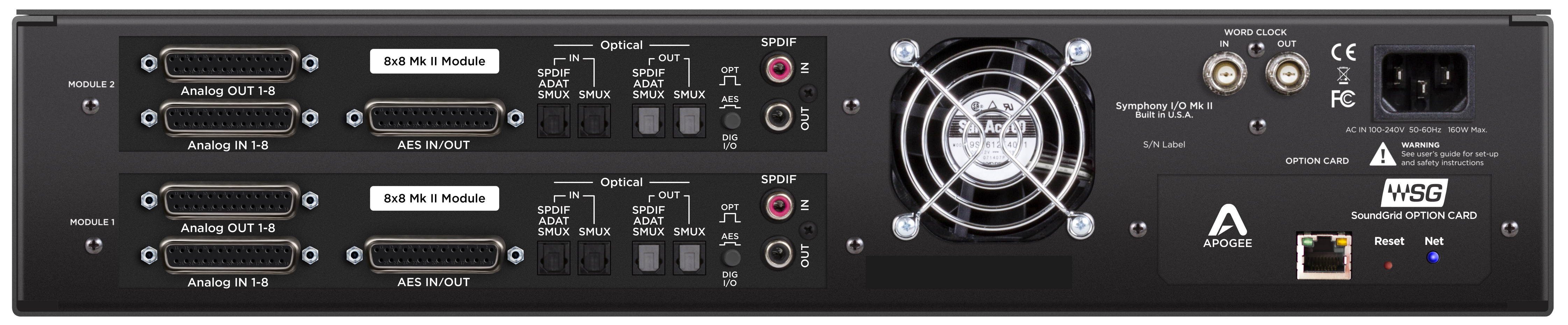 APOGEE SYMPHONY IO MkII 8X8+8X8 SG REAR VIEW