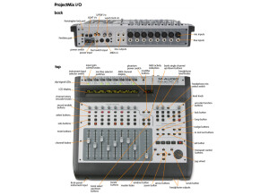 M-Audio ProjectMix I/O (22254)