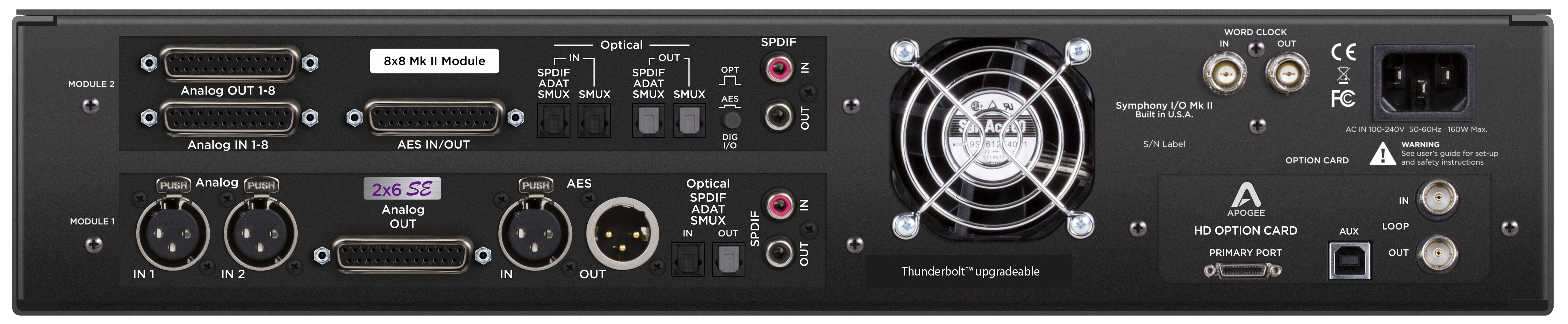 SIO MK2 Back Panel 2x6 SE+8x8 Mk2 PT