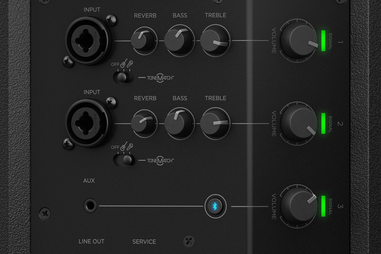S1 Pro Controls close