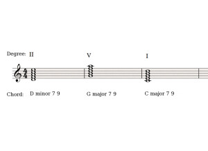 II V I added tone chords