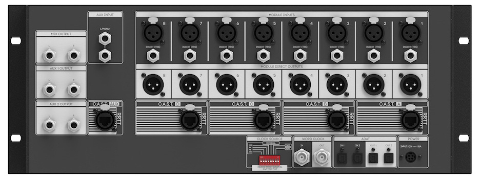 Cranborne Audio 500ADAT : 500ADAT Front Rear